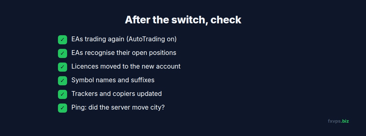 Checklist of six things to check on a VPS after a broker server change