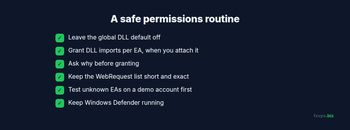 Checklist for a safe EA permissions routine
