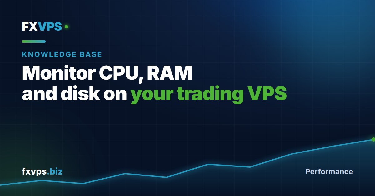 How to Monitor CPU, RAM and Disk on Your Trading VPS