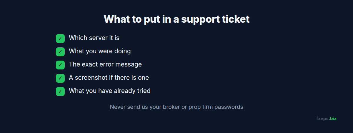 Checklist for a support ticket: which server, what you were doing, the exact error message, a screenshot, and what you have already tried