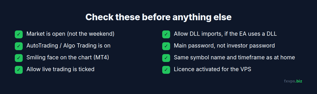 The checks that stop an EA trading on a VPS